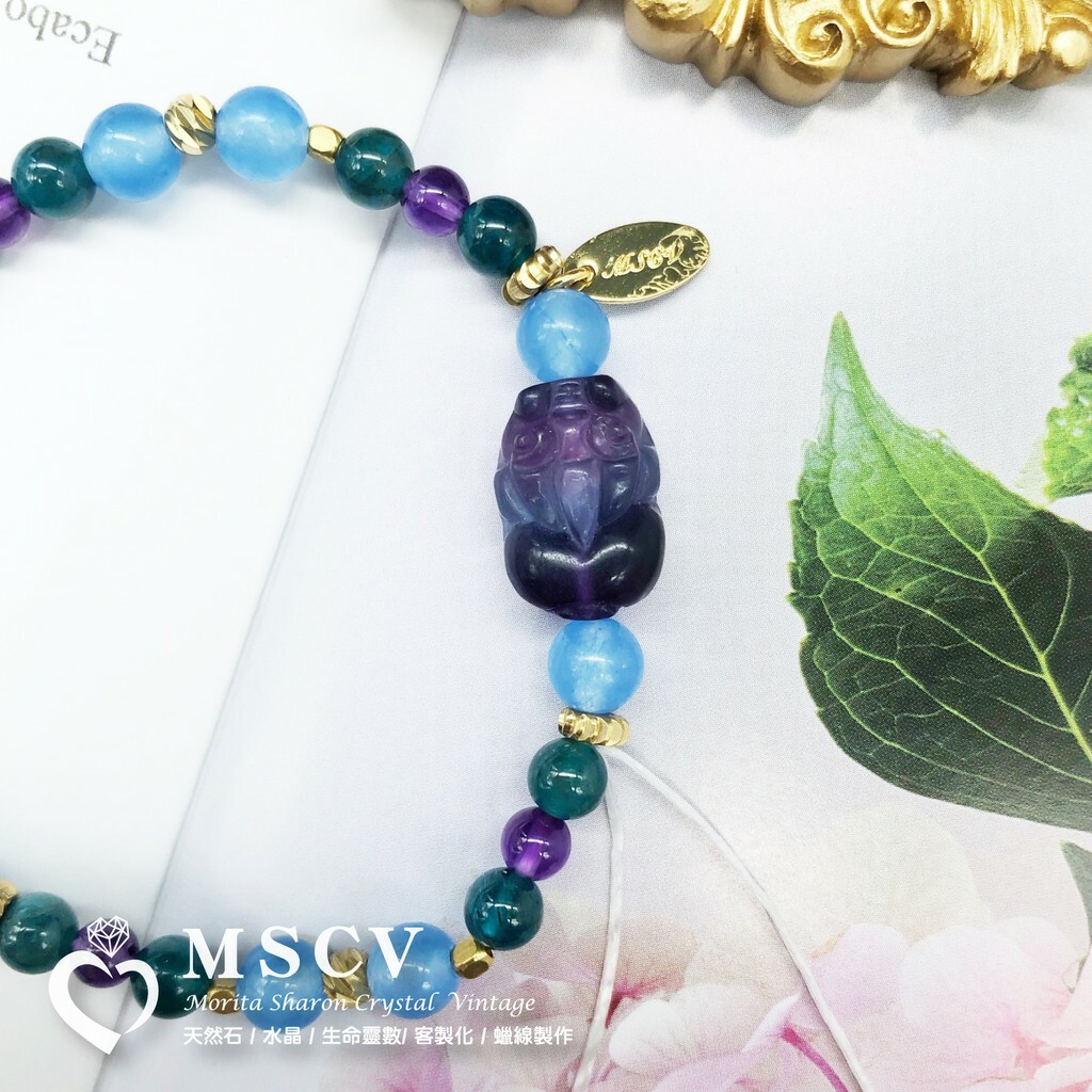 a2383f1489c7633bf2e2dc71cac1cae1