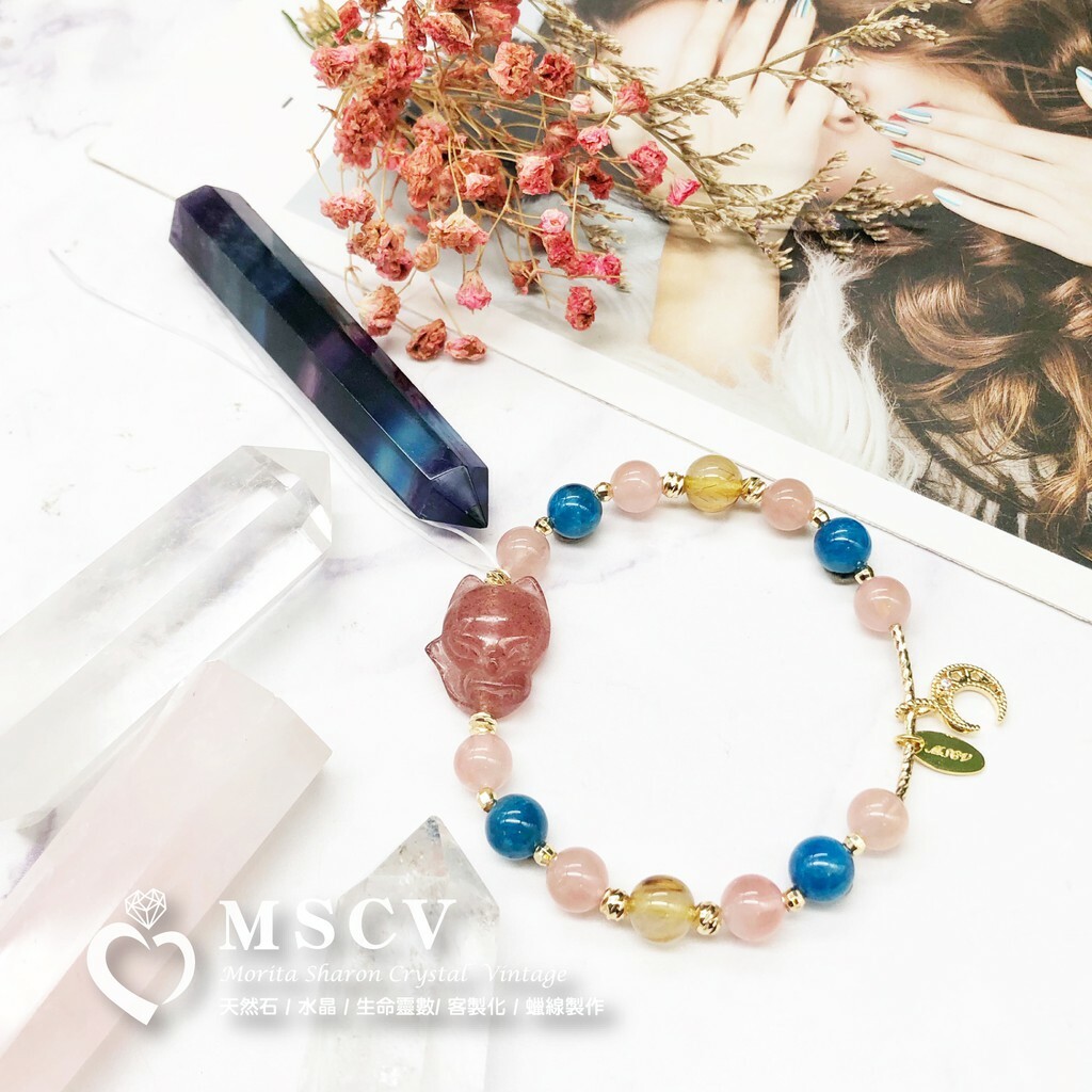 6e7bf0be10d2f8061d66f24825bc1042