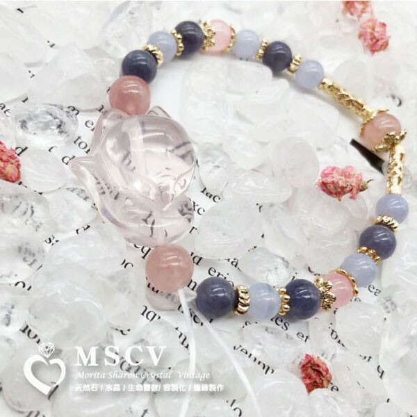 0ed4eacc48dd6f79f3a99753505c1c5d