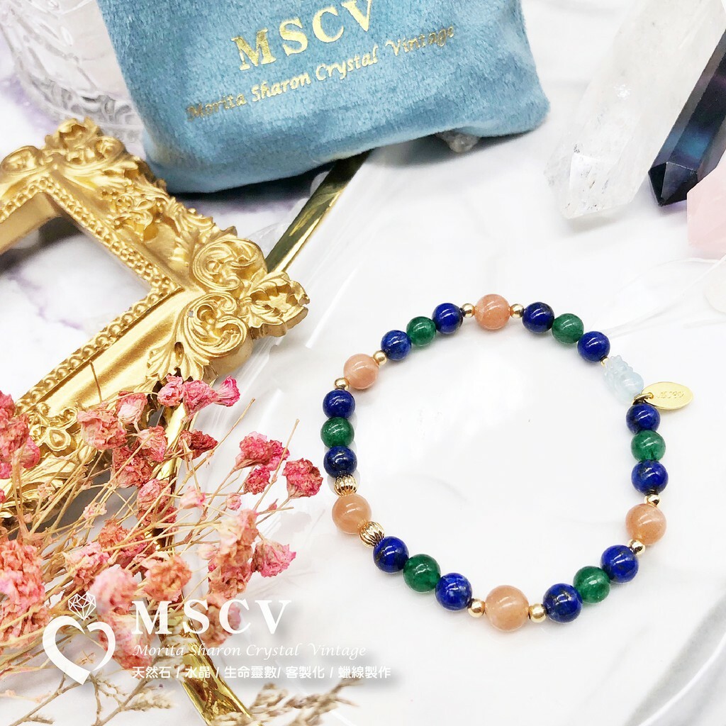 6477b36b490b01038cf609fee6bd2e3a