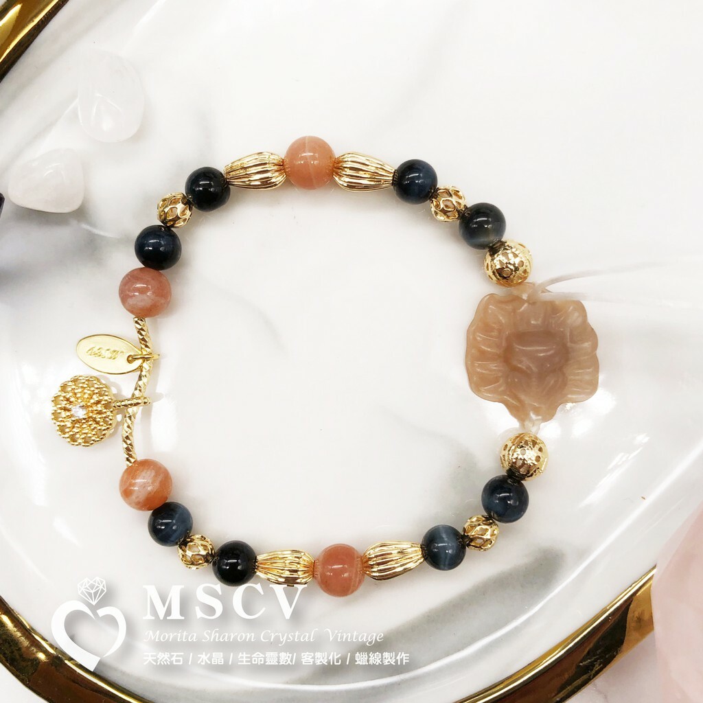 7f22b0a46bcef68aaf571fe84f1b7901