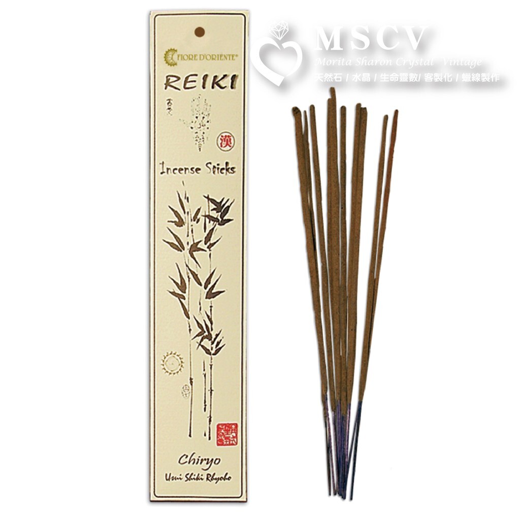 1729d0591c1a3ecf87ab3ba3af653d6b