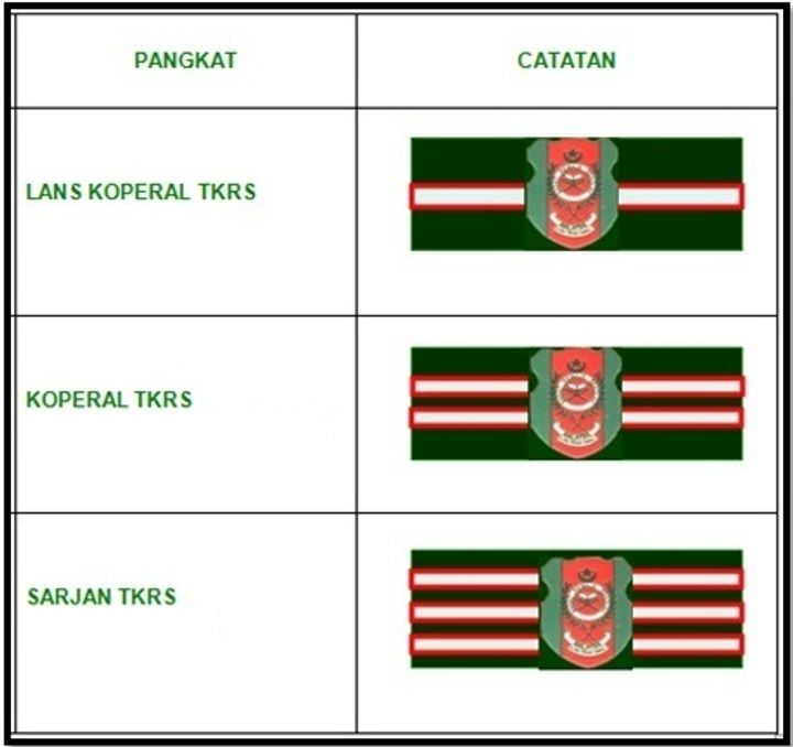 pankatTKRS