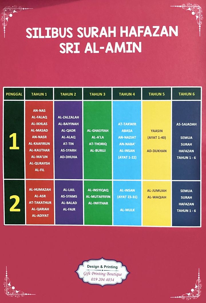 GUNDALAN HAFAZAN BLKG