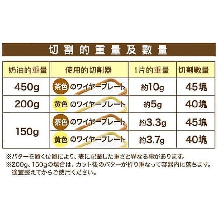 日本曙產業奶油切割分片器組  單層-200g  雙層-200g450g (6)
