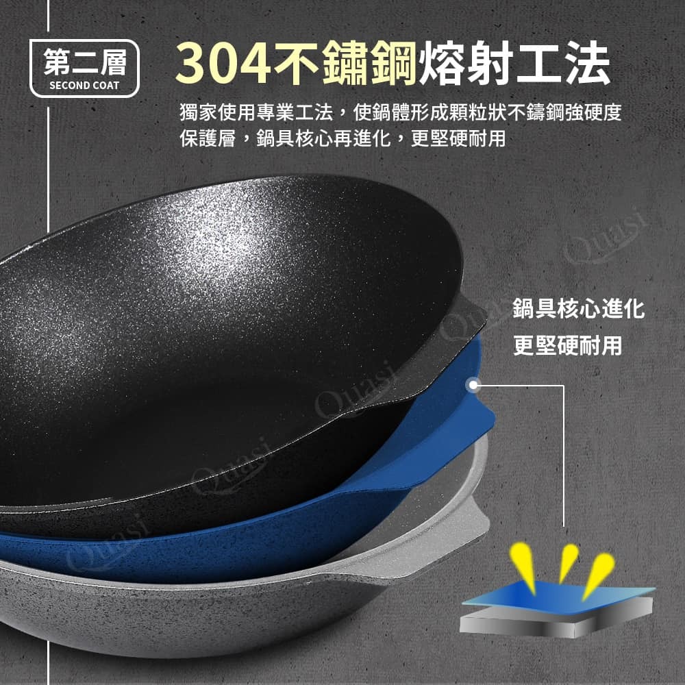 王球餐具台灣製歐米洛鑄造系列不沾鍋 (12)