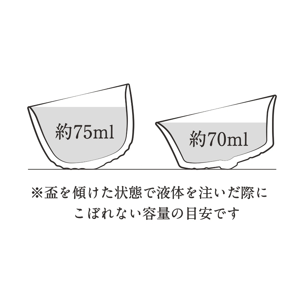 王球餐具日本製津輕 南天竹及福壽草琉璃旋轉清酒對杯組1組 (5)