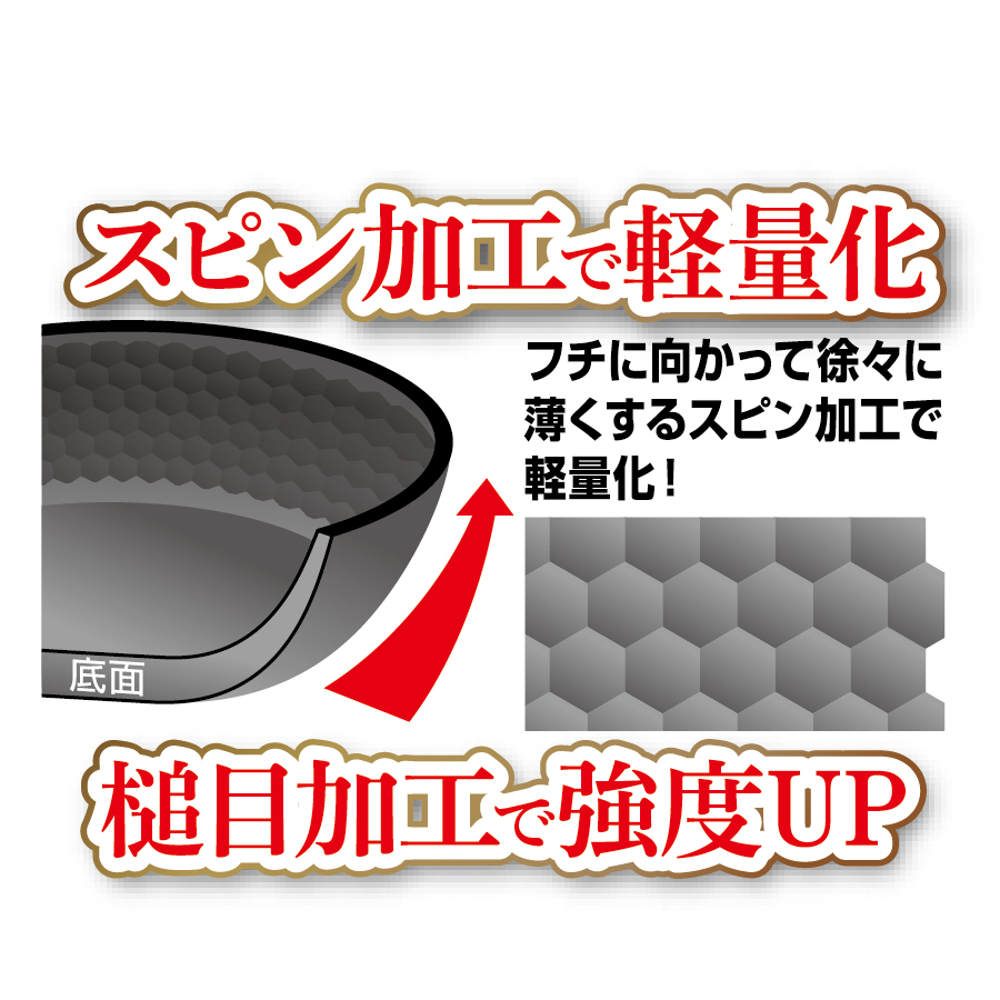 日本製【Pearl パール金屬】窒化加工不易生鏽輕量平底深炒鐵鍋 (4)