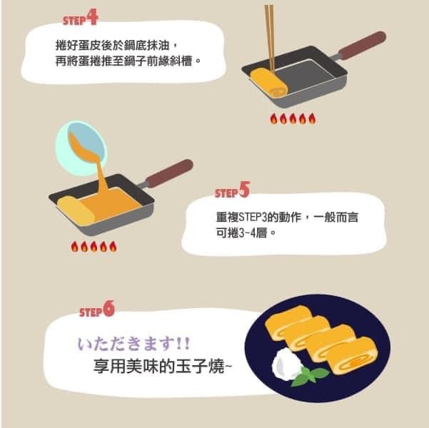 享樂思 日本製 不沾碳化加工 玉子燒煎鍋王球餐具 (6)
