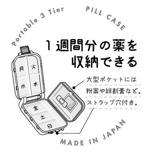 日本製山田化學(化学) YAMADA藥盒收納盒日本雜貨王球餐具
