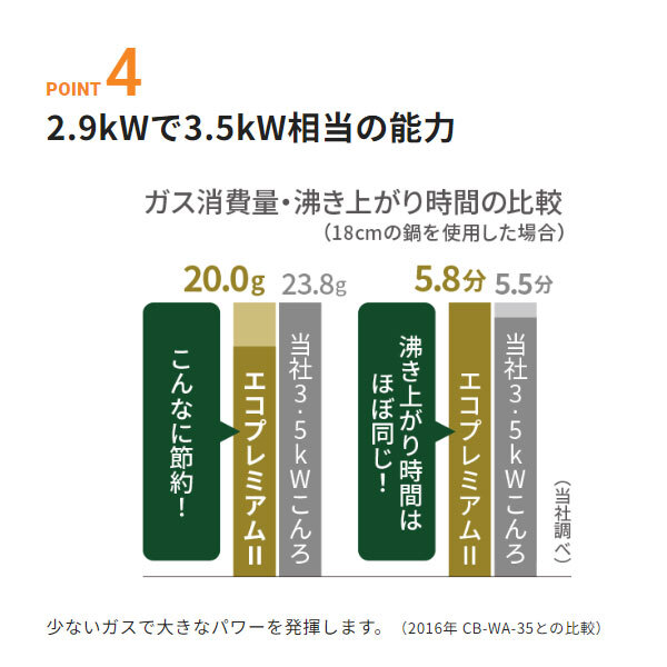 日本餐具 Iwatani 岩谷 節能高效瓦斯爐Eco2.9kW 王球餐具 (7)