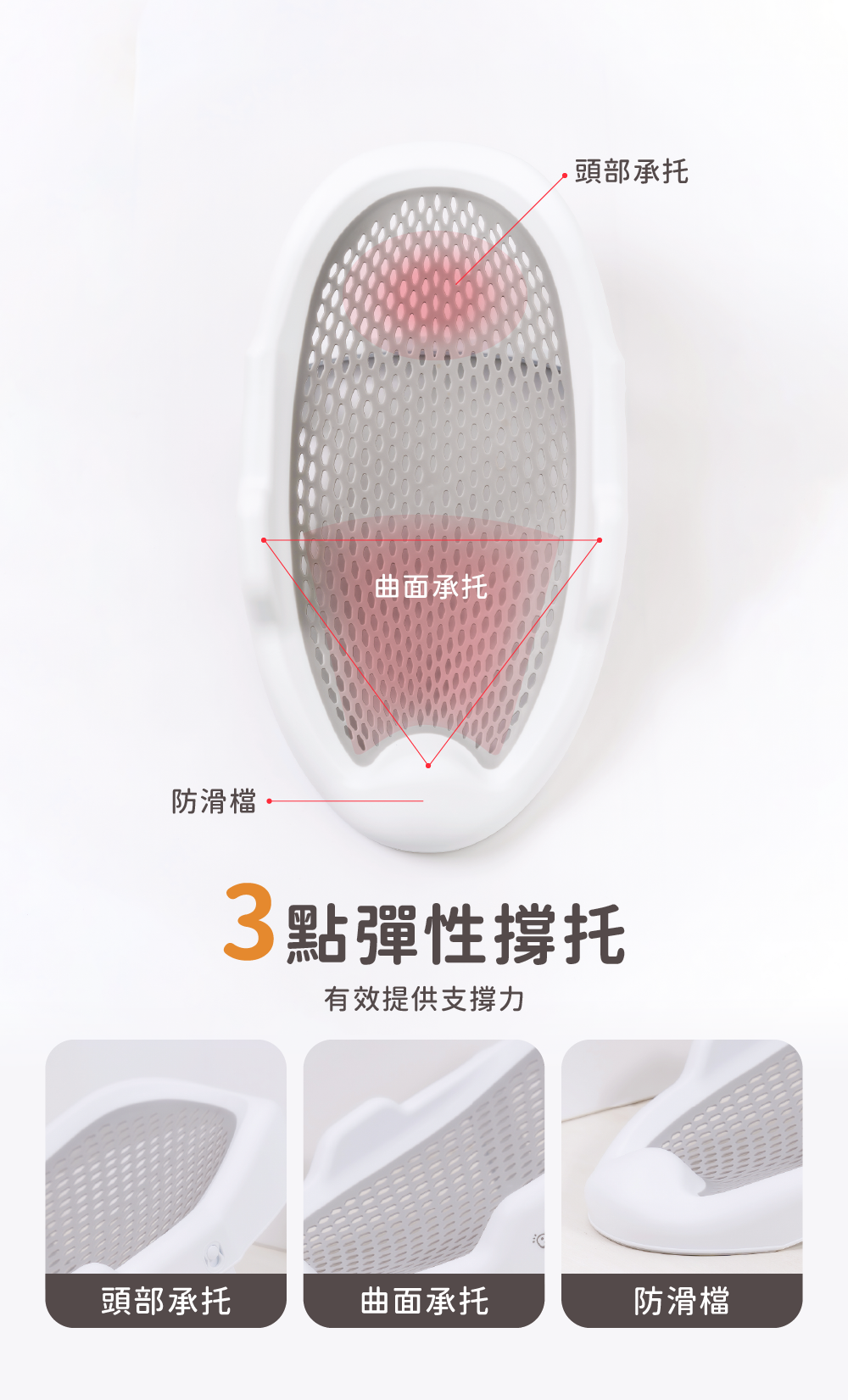 新生兒防滑折疊軟墊沐浴架_03-3點支撐