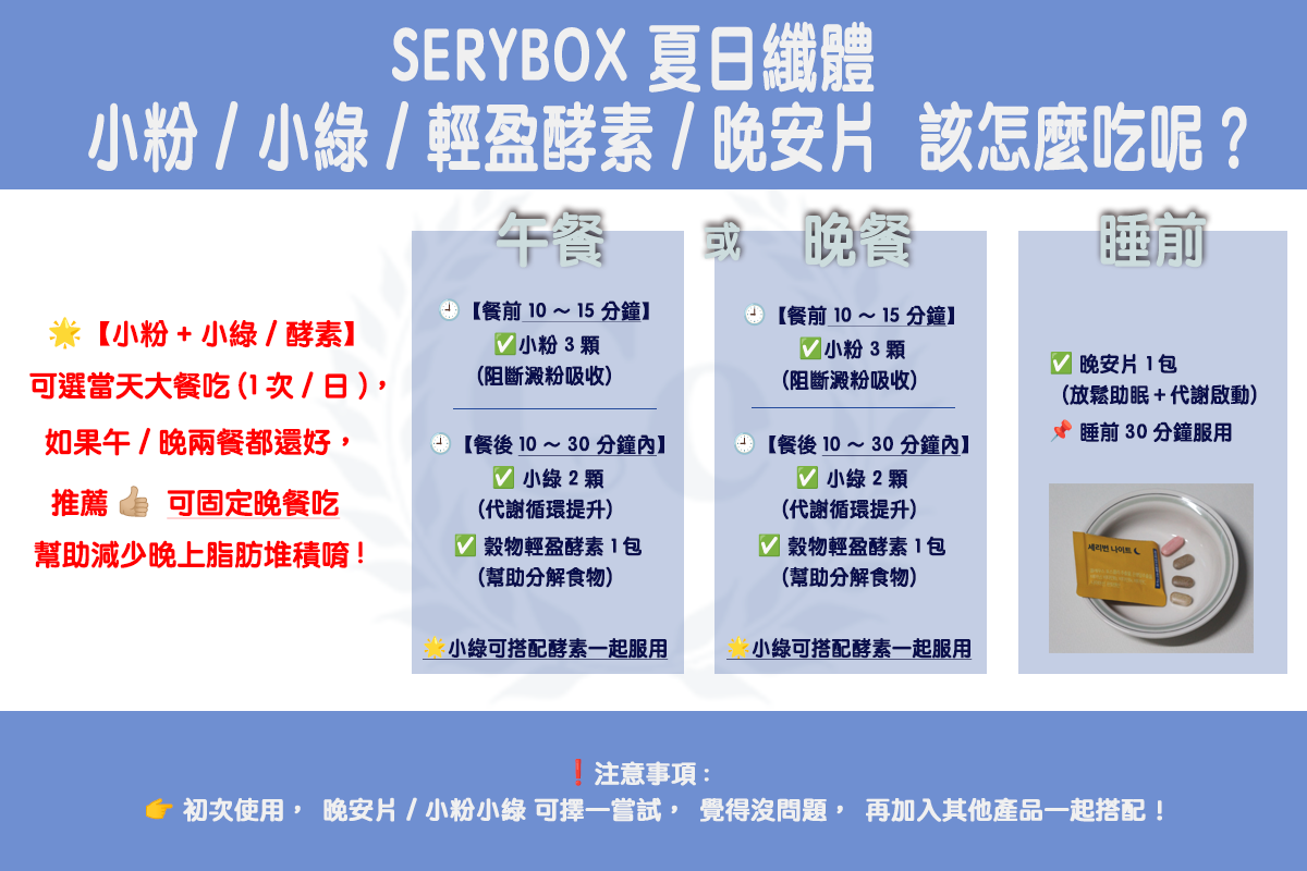 serybox服用說明