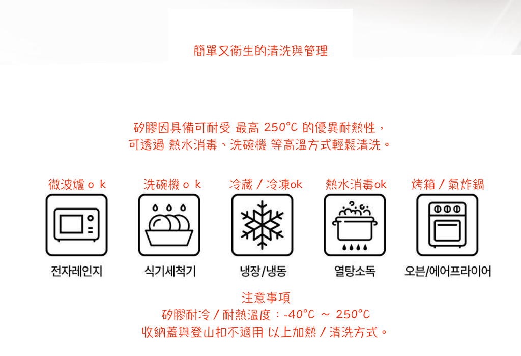 截圖 2026-05-05 上午11.36.23