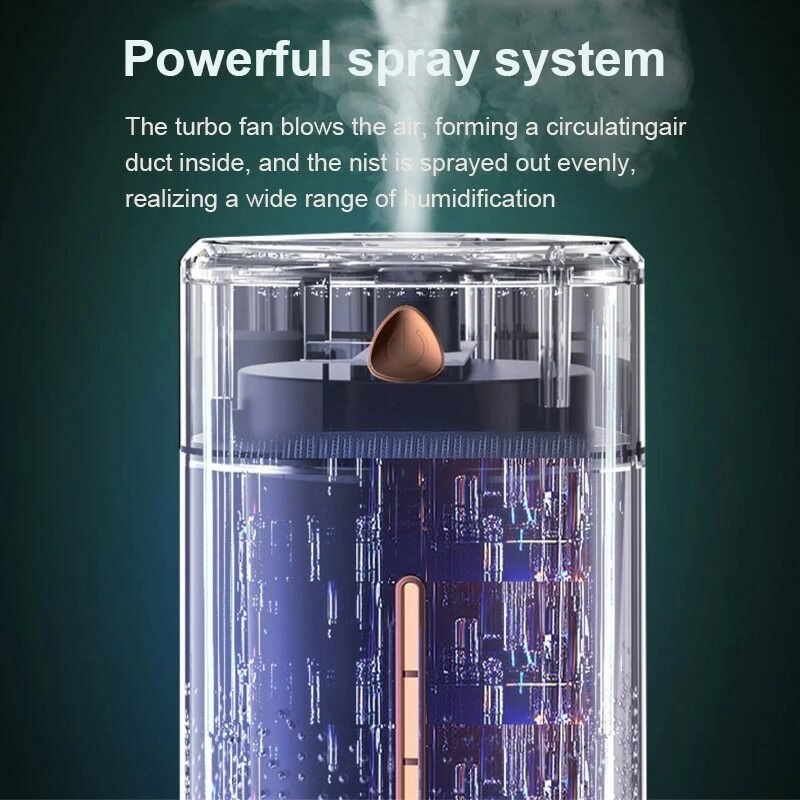 Humidifier-Household-Bedroom-Mini-Fog-Capacity-Air-Students-Mute-USB-Office-Spray-Automobile-Fragrance-Humidifier-For.jpg_Q90.jpg_