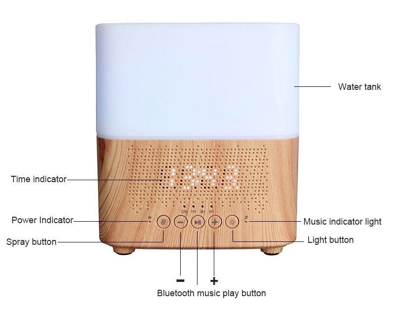 H2f29c0213a94420cbf4165086e9f4d62N