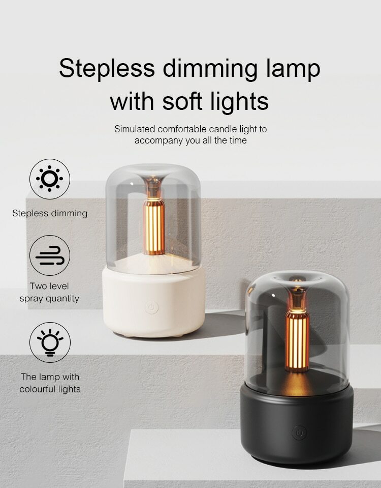 S6a0454ac45a544888a7605702ee19795B