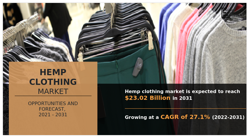 hemp-clothing-market-1658297587