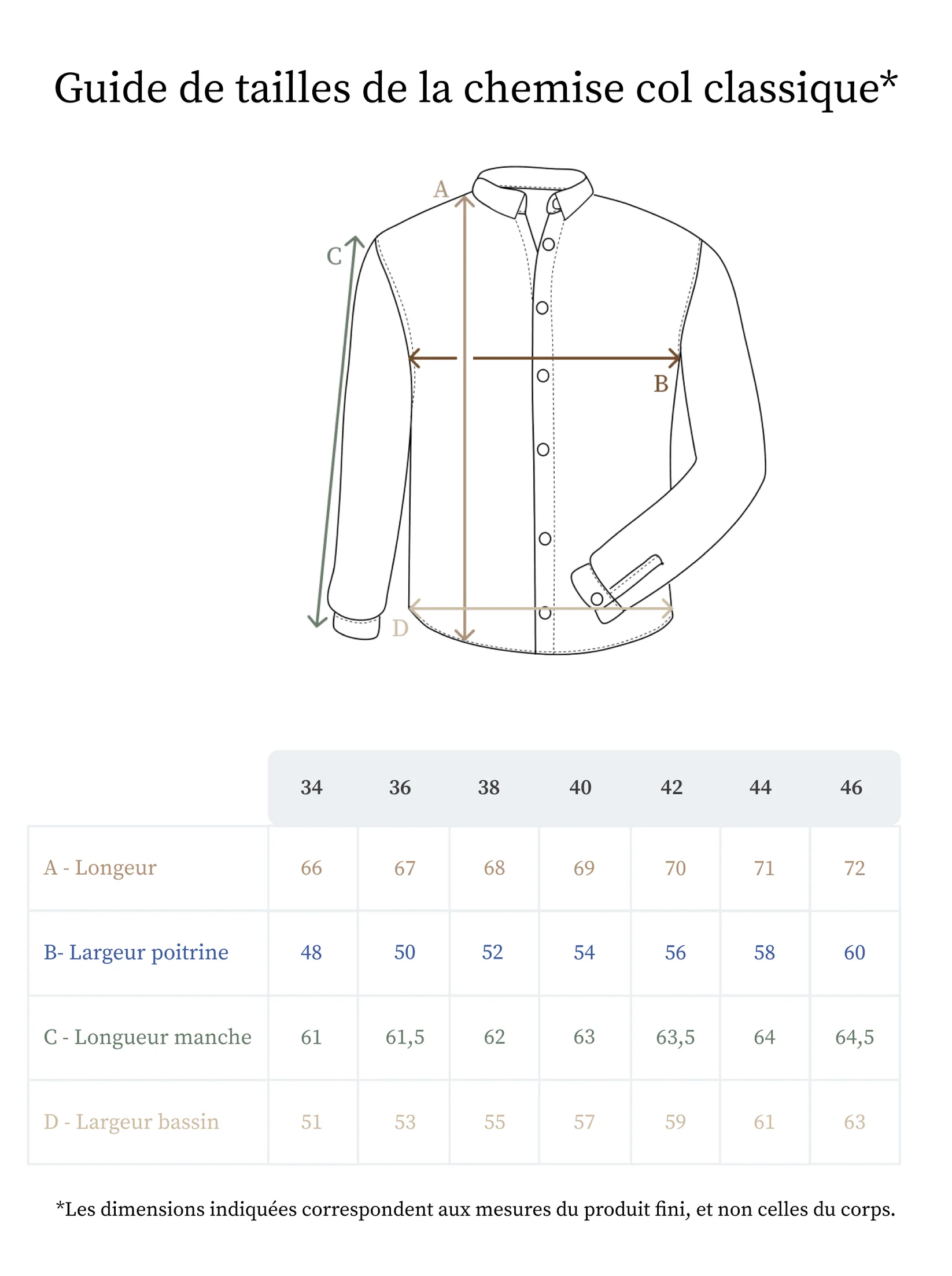 Guide-des-tailles-Chemise-col-classique-FEMME