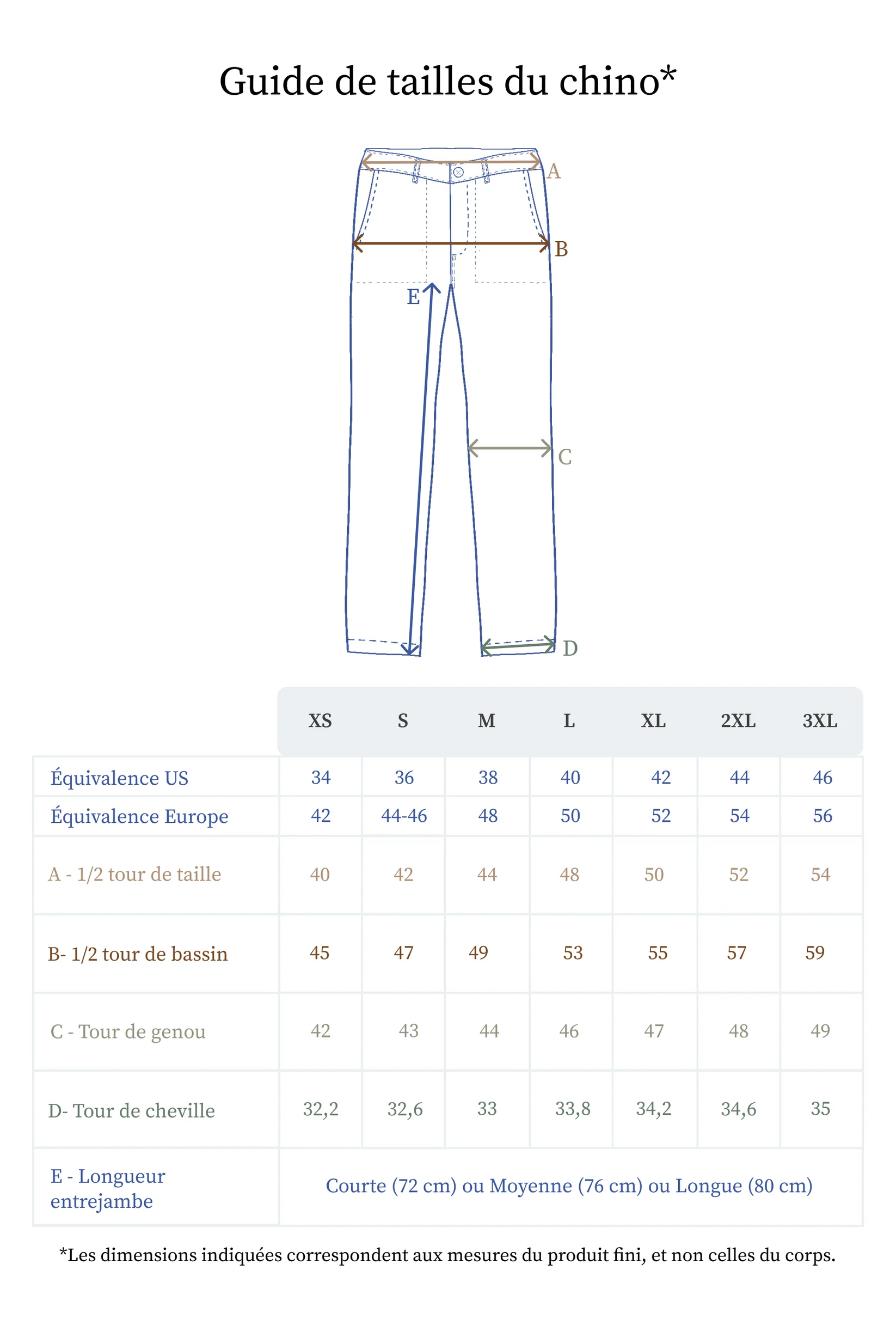 Guide-des-tailles-chino-homme