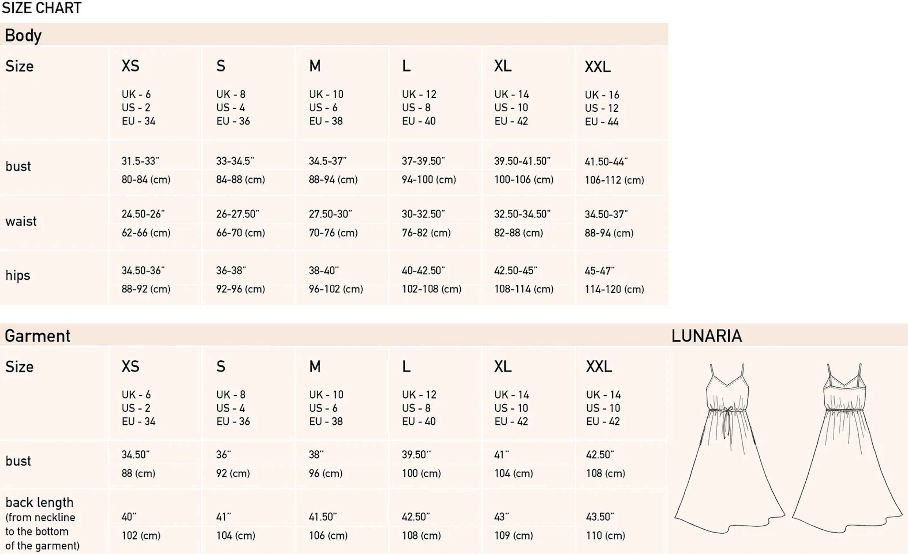 chart