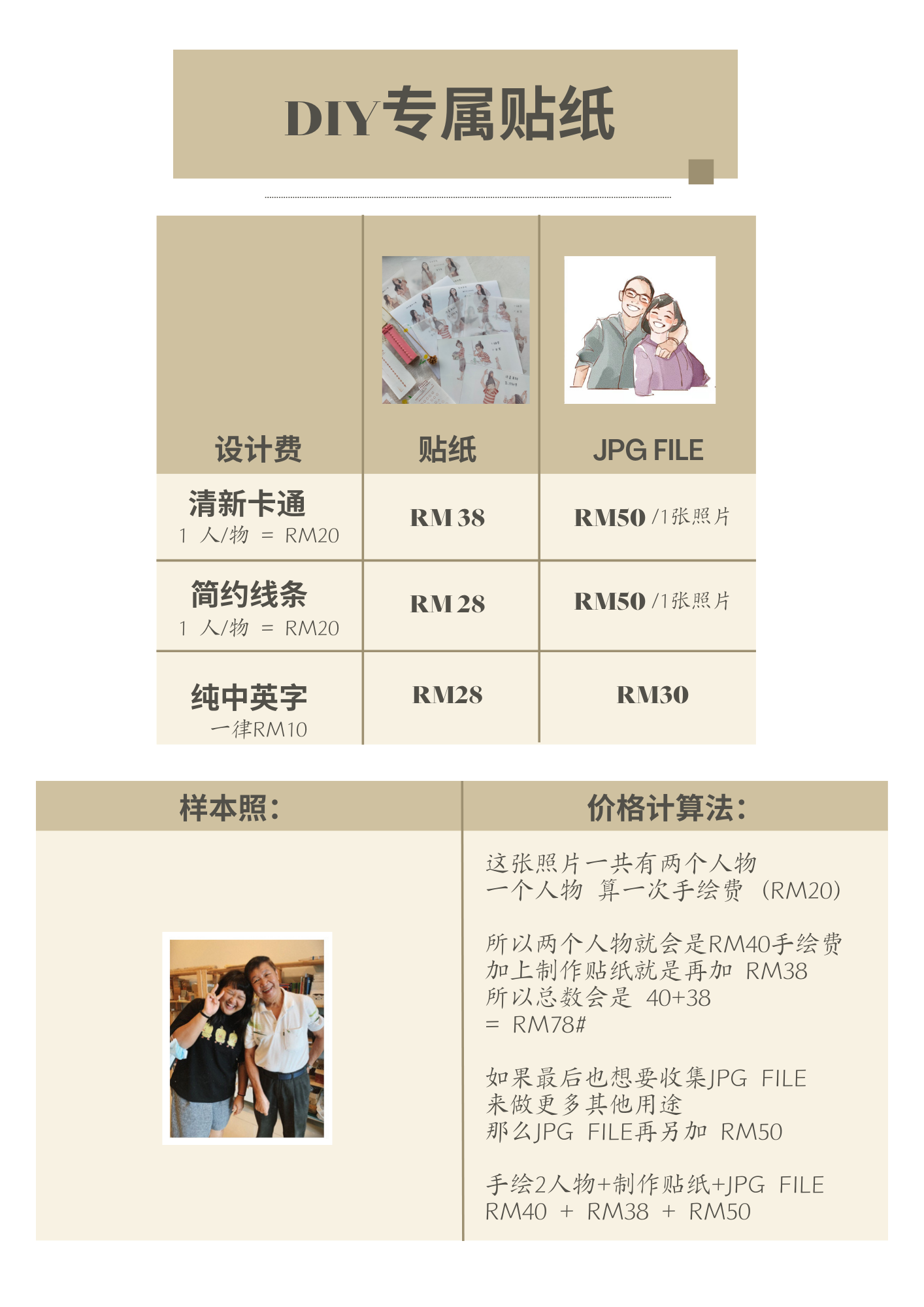 dIY专属贴纸 (7).png dIY专属贴纸 (7).png