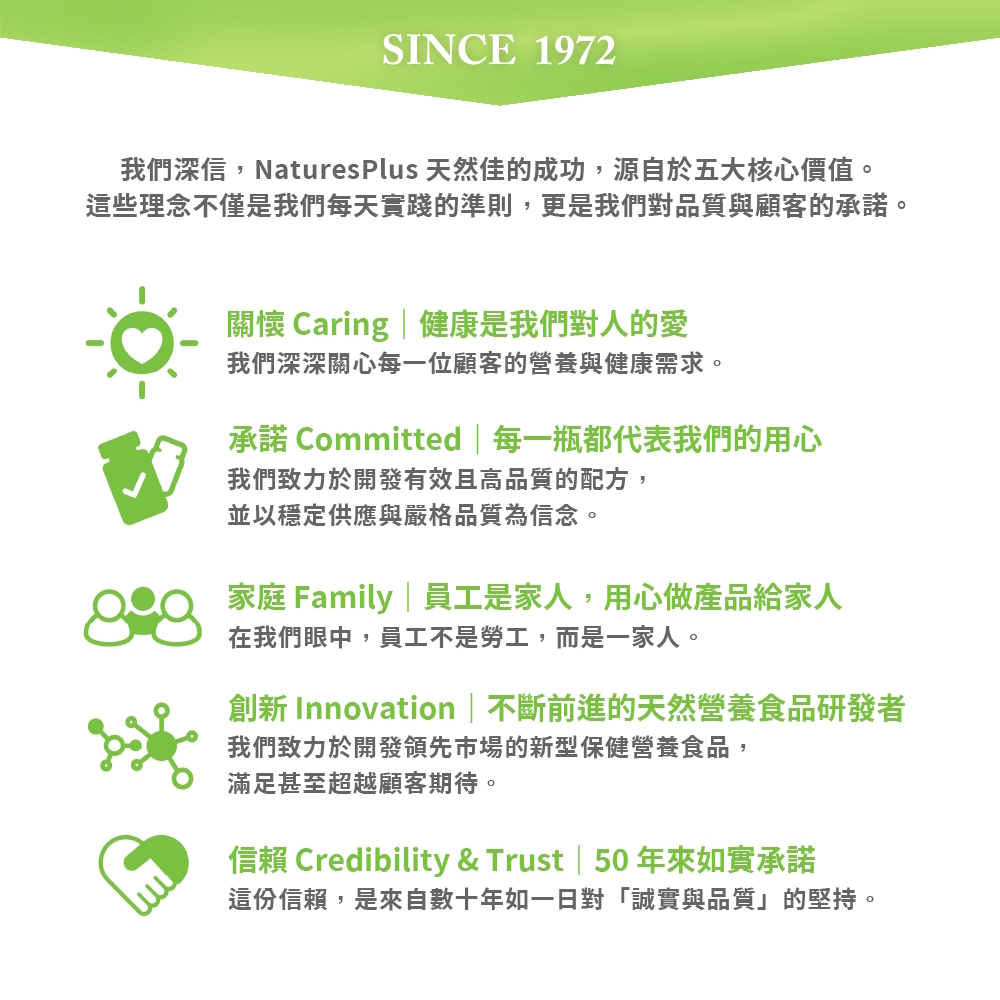 NaturesPlus 天然佳 品牌價值