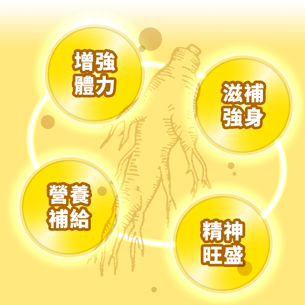 高麗人蔘精華膠囊 特色介紹