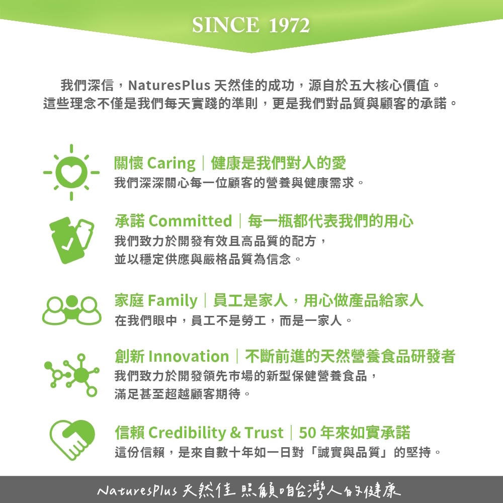 NaturesPlus 天然佳 品牌價值