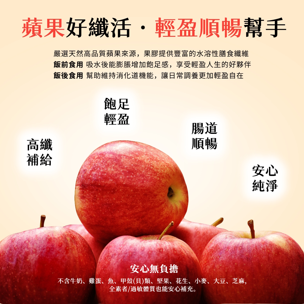 輕盈美型・蘋果果膠錠 特色介紹