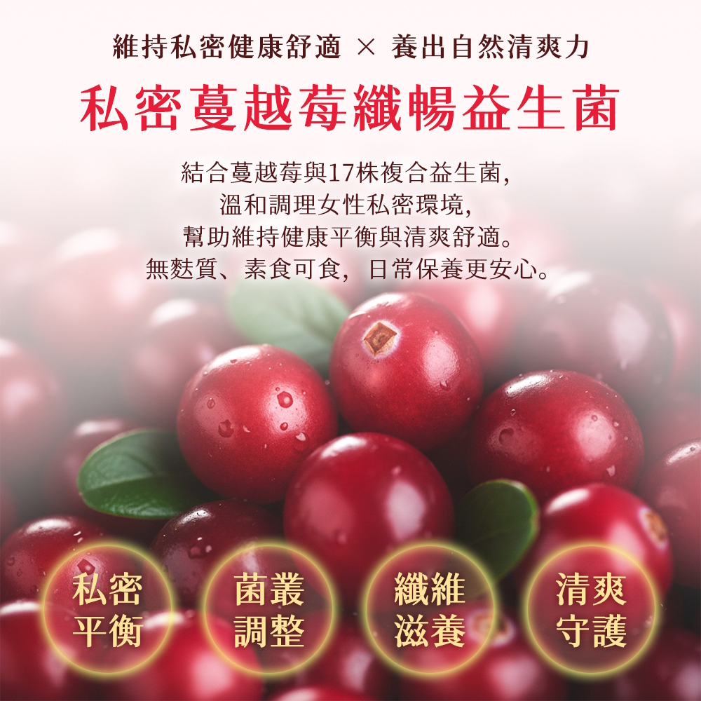私密蔓越莓纖暢益生菌_特色介紹