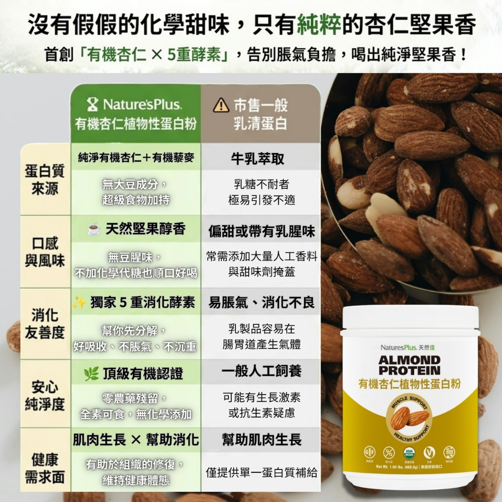 有機杏仁全植物蛋白粉_市售產品比較
