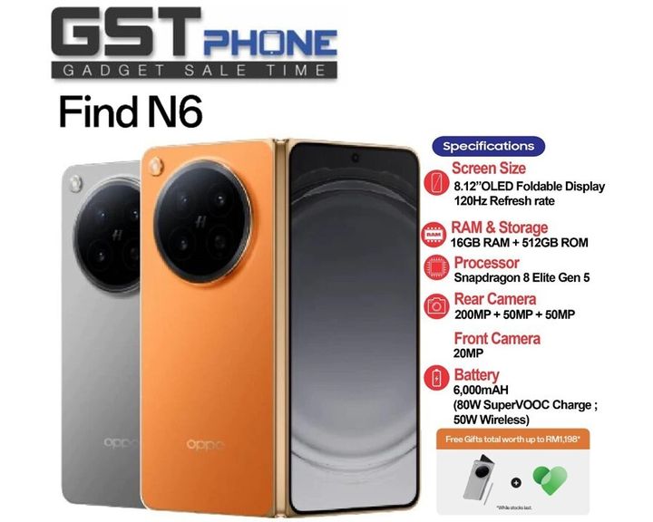 Find N6