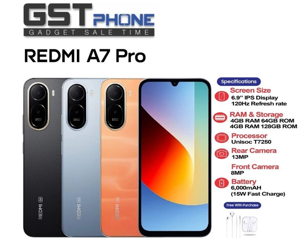 Redmi A7 Pro