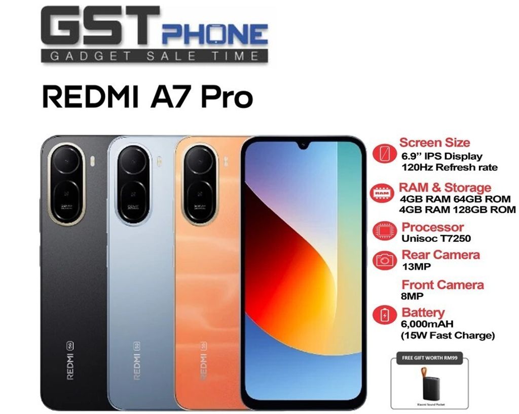 Redmi A7 Pro