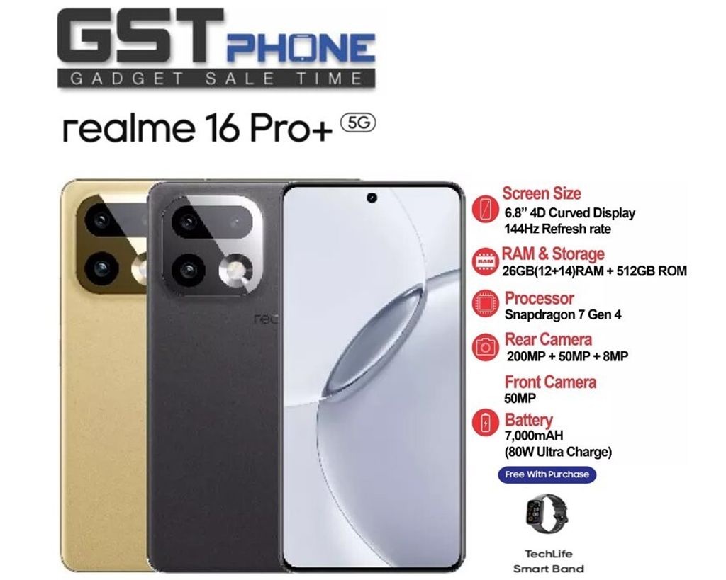 16 Pro Plus