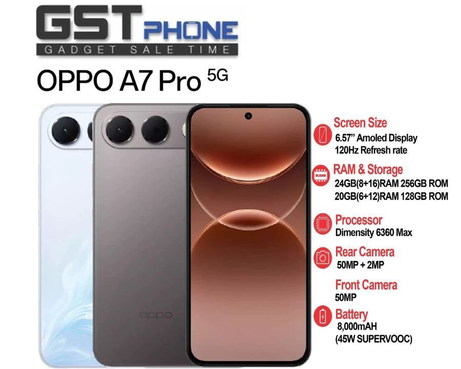A7 Pro 5G