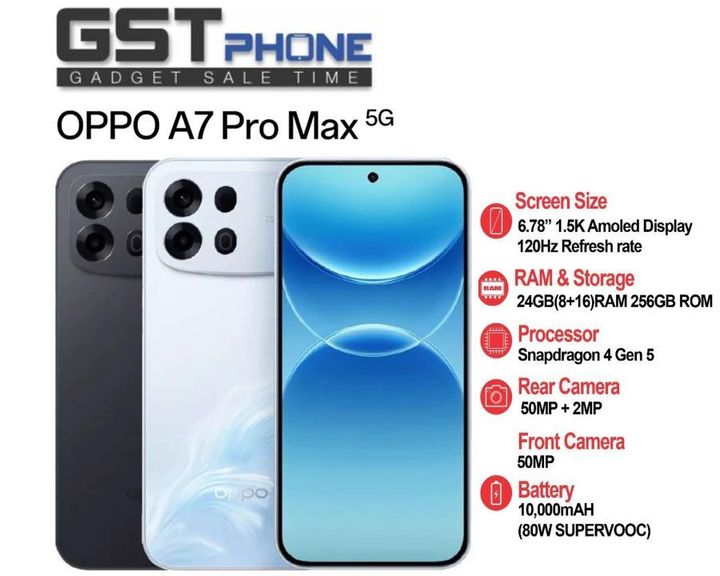 A7 Pro Max 5G