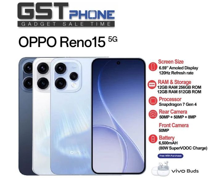 Reno 15