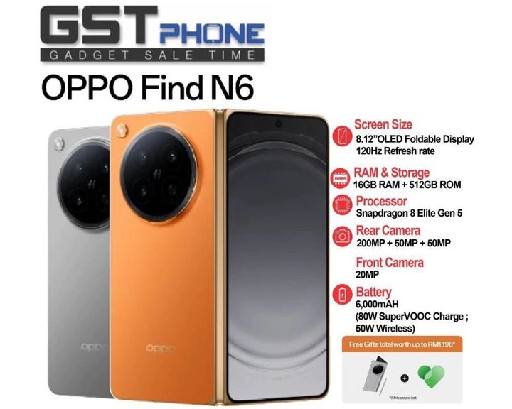 Find N6