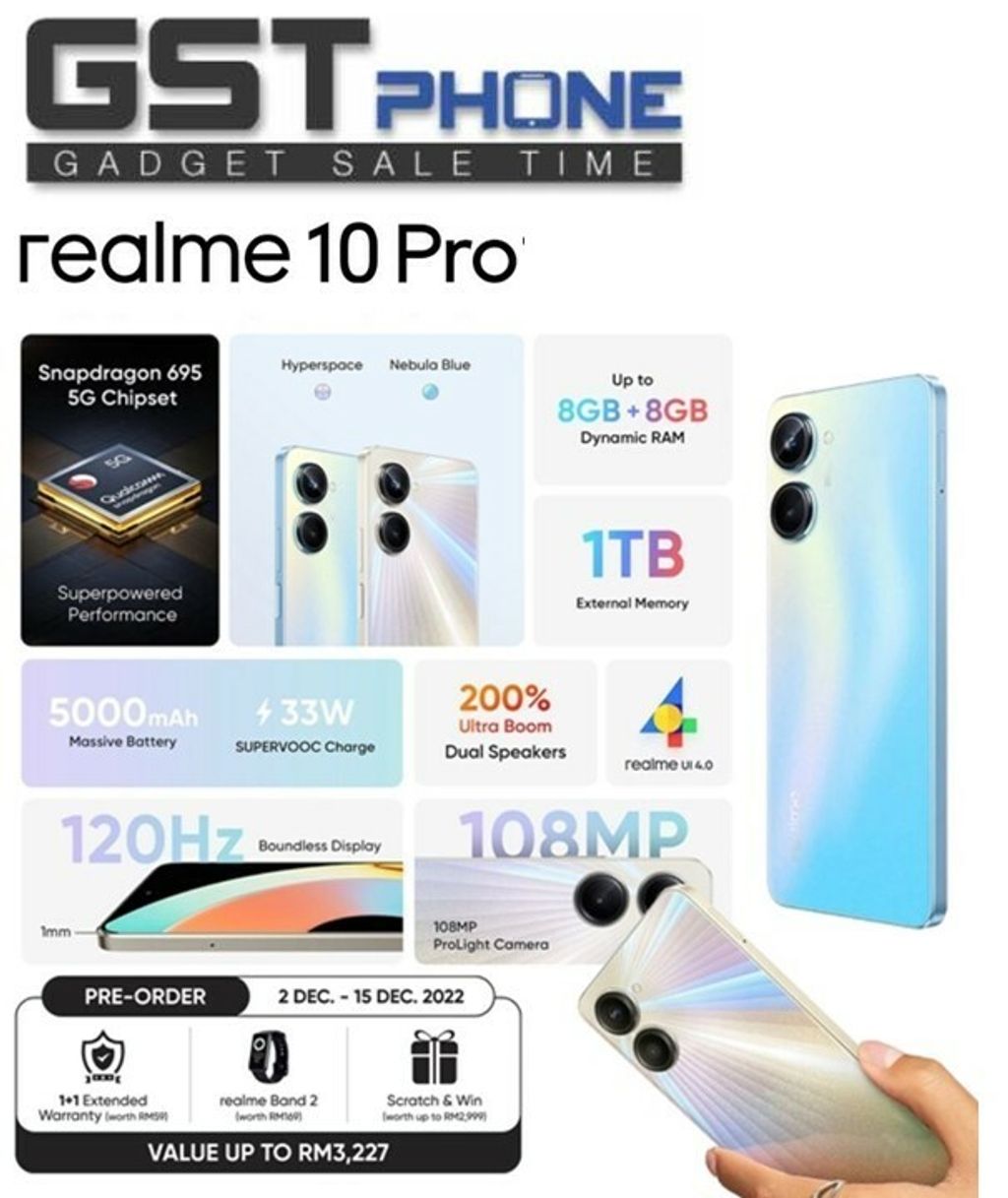 Realme 10 Pro