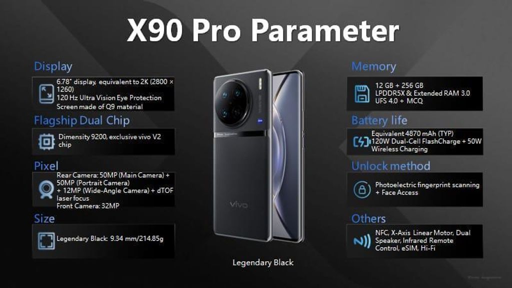 X90 Pro 5
