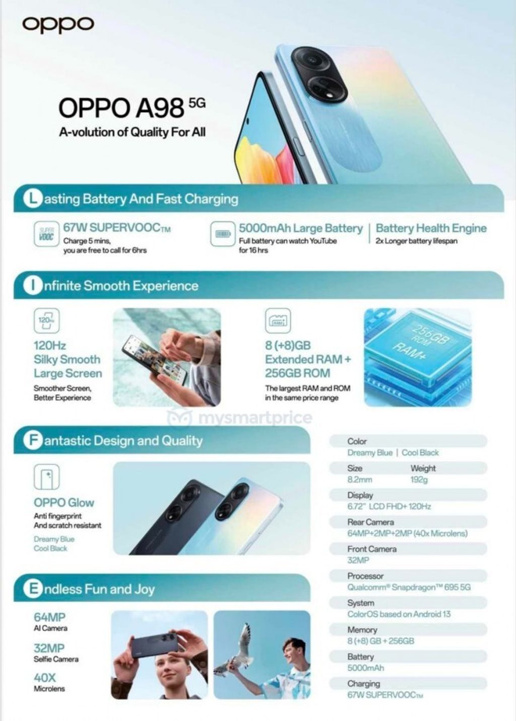 Oppo A98 5G /CPH2529 (8GB/256GB) Original Oppo Malaysia Set