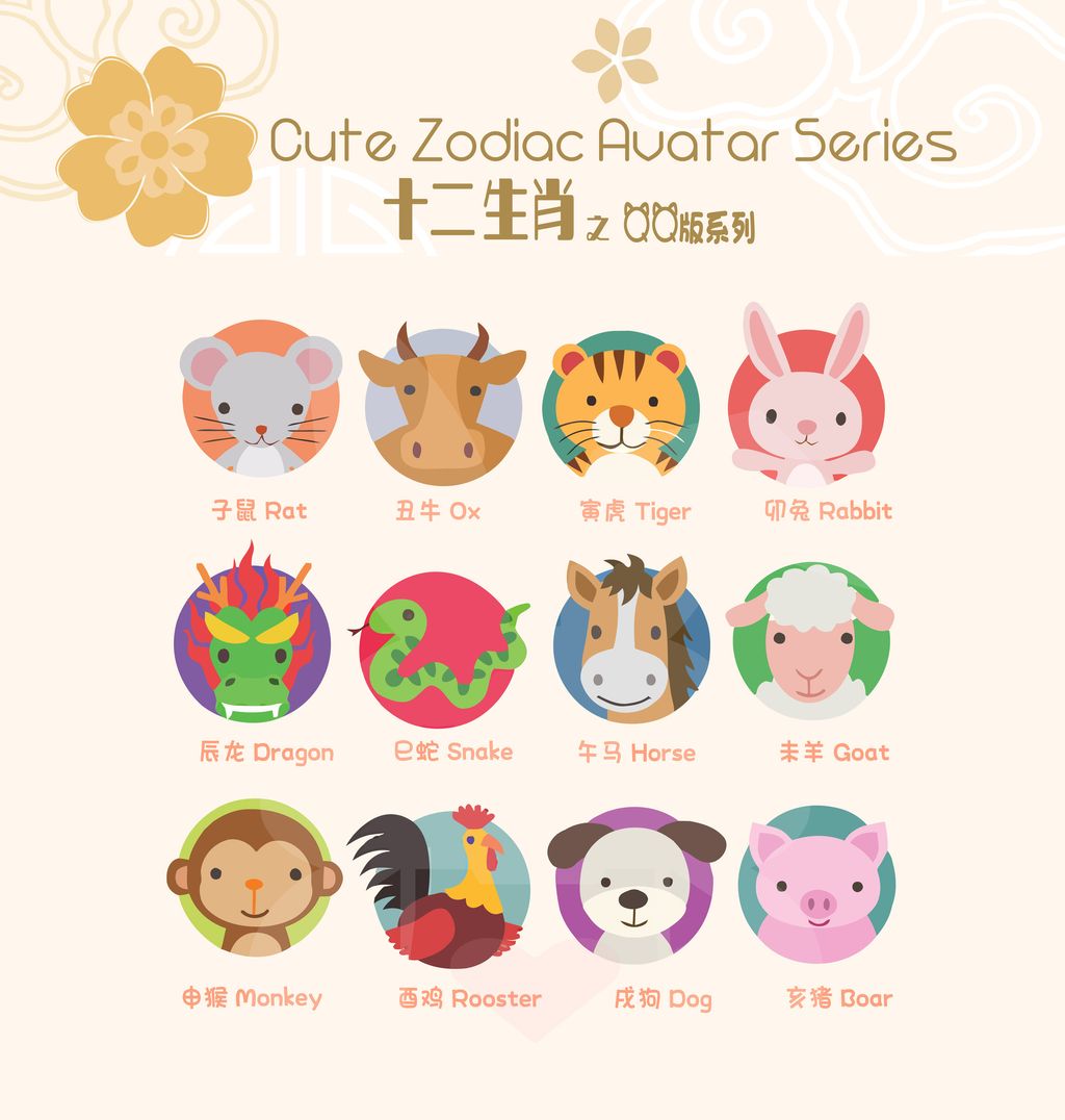 ZodiacSeriesFullSet-03