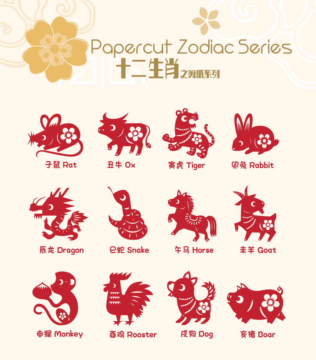 ZodiacSeriesFullSet-02