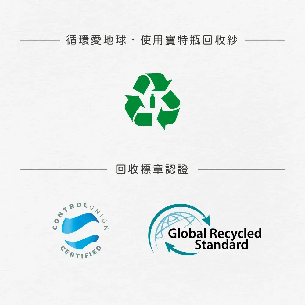 環保認證用圖