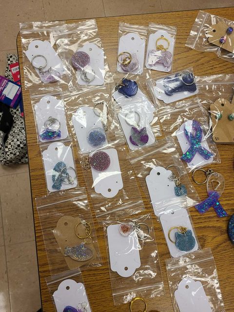 All Keychains