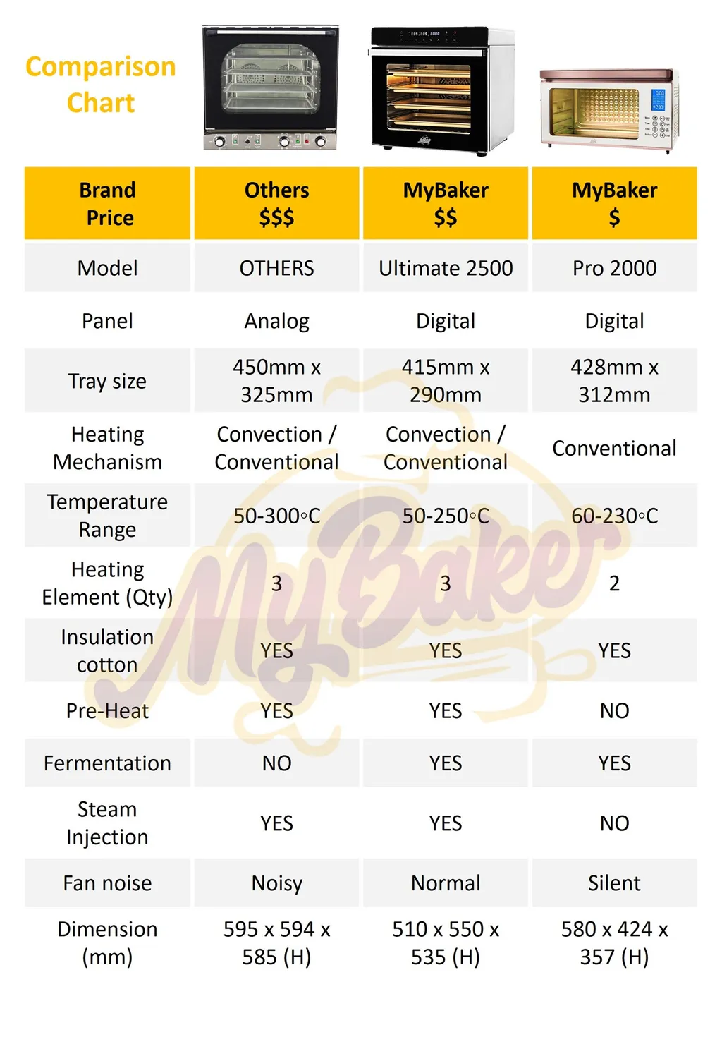 comparison chart.png