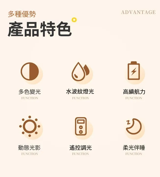 水波紋氛圍遙控小夜燈 產品特色