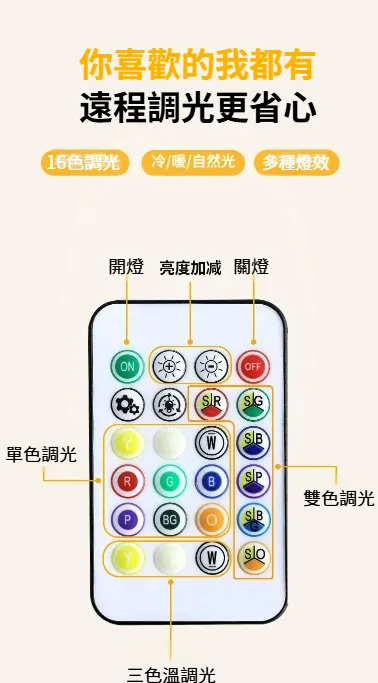 水波紋氛圍遙控小夜燈 遠程遙控
